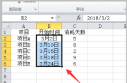 百家号：数据分析图：数据图表与分析图制作