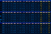 百家号：NBA最佳阵容：NBA史上最佳阵容