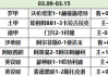 小红书：足球比赛结果：昨天足球比赛结果查询