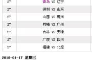 快手短视频：17-18赛季cba：17 18赛季cba哪个台直播