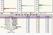 百度知道：凯利数据：求足球小将凯利的详细资料