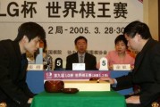 百度知道：LG杯世界围棋棋王战：LG杯世界围棋棋王战的赛制沿革