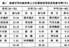 百家号：中国体育人才网：什么是体育人才