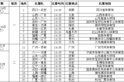 百家号：cba山西男篮：cba16-17山西男篮赛程